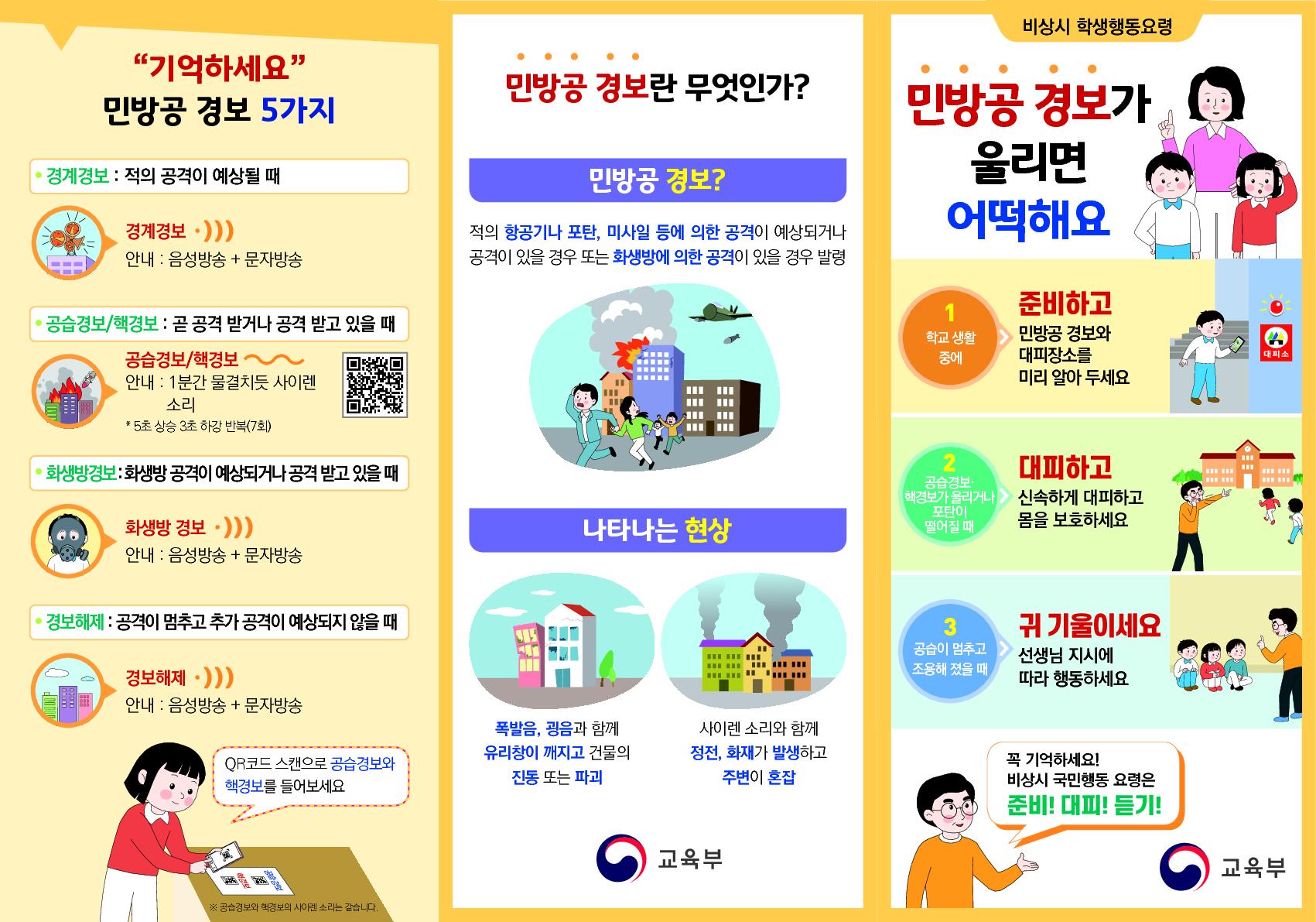 비상시 국민행동요령